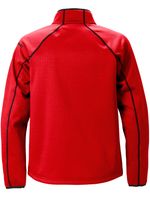 Softshelljacke Stretch