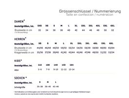 Poloshirt Mikralinar Damen