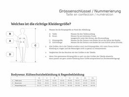 Veste de pluie Dry Zone